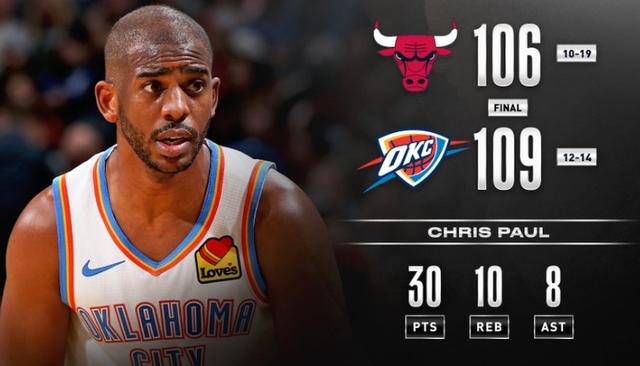  公牛逆转猛龙锁定季后赛  